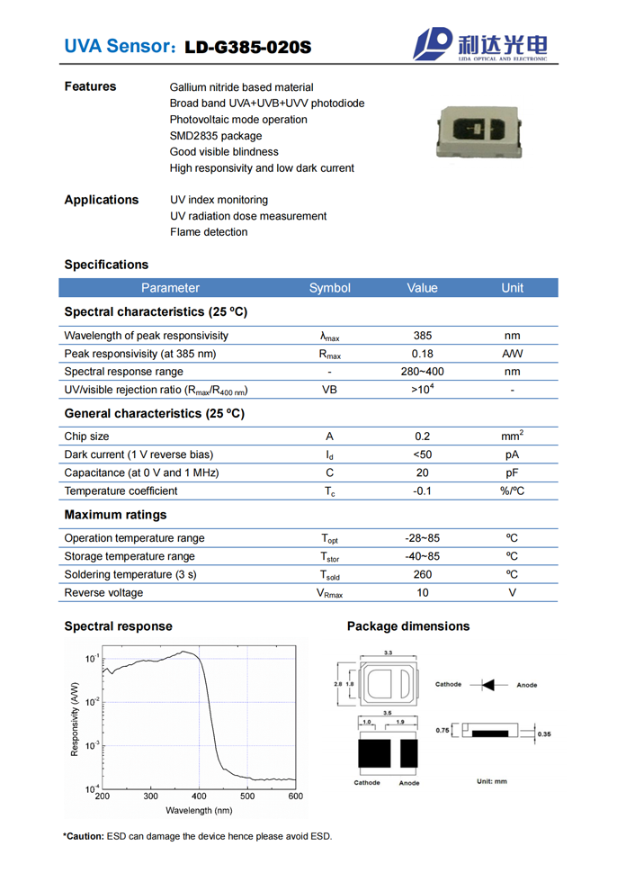 GaN series UVA sensor LD-G385-020S